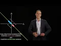 Image understanding supervised learning classification linear linear discriminant analysis