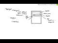 TableLayout Android Xamarin Tutorial Part-4
