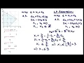 Cutting Planes I Gomory cut Chvatal-Gomory inequalities