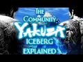 The Community Yakuza Iceberg Explained
