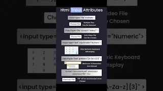 HTML Input Attributes
