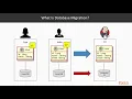Effective Jenkins Improving Quality in Delivery Pipeline with Jenkins DB Migration packtpub com