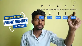 Python Code for Prime Number How to Find Prime number Python Tutorial Visual Learning