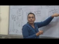 Microprocessor Section 4 Eng Sameh Attia