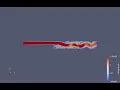 Simulation of backward facing step in openFOAM