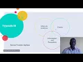 Key Features of Contexts and Dependency Injection Java EE API