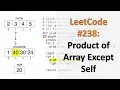 LeetCode 238 Product of Array Except Self Prefix Sum