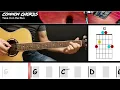 Download Lagu Take it on the Run - REO Speedwagon | EASY GUITAR | Scrolling Chords