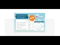 Wolfram for AI-Driven Applications