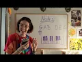 Download Lagu How to write a Folk Tune, no sheet music skills required - Introduction to Composing Instrumentals