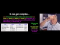 PHP-Intro Data Modeling Part 4