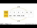 Scaling Ratios in the Ratio Table Visual Number Talk Prompts Emerging Scaling in Tandem