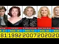 Lagu 💔 Catherine O'Hara Transformation From 21 to 71 Years Old