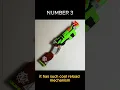 Top 5 best nerf guns