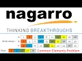 Common elements in three sorted arrays Part-1 NAGARRO CODING ROUND MyCodeShala