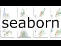 Visualization using Seaborn Library Part 2 Google meet Trainings
