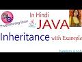 Inheritance and Types of inheritance in J ava Single Multiple Hierarchical Inheritance etc