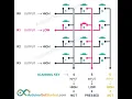How To Scan Keypad