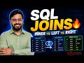 INNER vs LEFT vs RIGHT JOIN When to Use Which