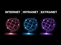 Internet vs Intranet vs Extranet Which is the best