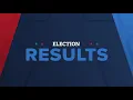 Tennessee Election Night 2026 Live Results