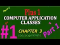PlusOne Computer Application Chapter 3 Part1 Principles of Programming and Problem Solving class