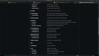 Connect Xcode to GitHub Integration 2025 - A Beginner s Guide