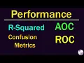 Accuracy Performance Metrics Of Machine Learning Model Full in-Depth Analysis in 30 mins only