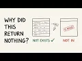 Correlated Subqueries And NOT EXISTS vs NOT IN Trap That Returns Zero Rows