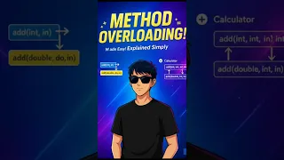Java Method Overloading Explained Method Overloading vs Overriding Java Tutorial for Beginners