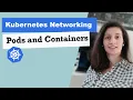 Pods and Containers - Kubernetes Networking Container Communication inside the Pod