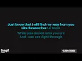 Ariana Grande - hate that i made you love me (Piano Karaoke)