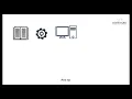 Lesson 3 Introduction to Java