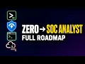 From Zero to SOC Analyst Complete Roadmap 2026