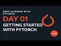 Inside Deep Learning The Hidden Math That Powers AI Visually Explained with PyTorch Day 1