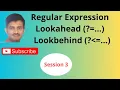 Regular Expressions Positive Lookahead Lookbehind Regex Tutorial with Examples