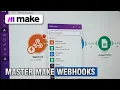 Mastering Make Webhooks Setup Testing and Rate Limit Handling Explained