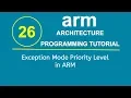 ARM Programming Tutorial 26 - Exception Mode Priority Level in ARM
