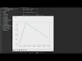 Creating a chart from json data in python matplotlib