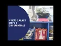 NYCPS Salary Steps and Differentials