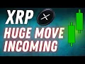 Download Lagu XRP NEXT BULLISH MOVE BECAUSE OF THIS!