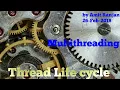 Thread Life cycle in java Multithreading AmitRanjan