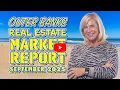 September 2025 Outer Banks MLS Report Update