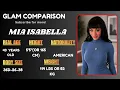 Top 20 Most Beautiful Iconic Trans Adult Film Personalities