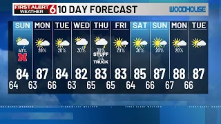 Jade s 10 Day Forecast