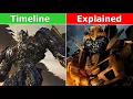 Transformers Movies Timeline Explained in hindi