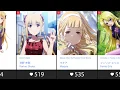 Top 100 Anime Girls With Blonde Hair Main Role
