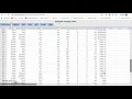 StatCrunch Help Making a Boxplot