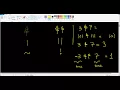bitwise vs logical operators
