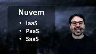 IaaS, PaaS e SaaS na Computação em Nuvem